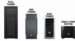 Image result for PC Case Sizes Chart