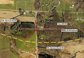 Image result for Life of Lawrence County PA
