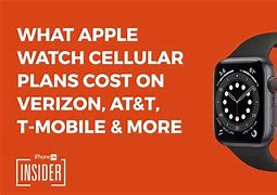 Image result for Activate Apple Watch AT&T