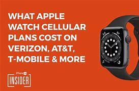 Image result for iPhone 8 VP Verizon