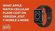 Image result for Verizon Kids iPhone X