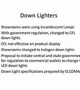 Image result for LED Market Segment
