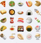 Image result for real emoji food