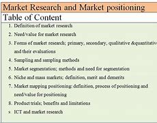 Image result for Market Positioning a Level Business
