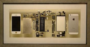 Image result for Funny Old iPhone