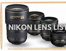 Image result for Nikon Lens List