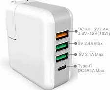 Image result for Charger Head