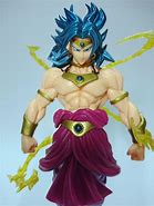 Image result for Broly Figure