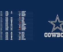 Image result for Dallas Cowboys 2018 Schedule Wallpaper
