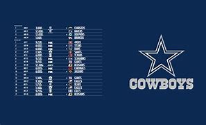 Image result for Dallas Cowboys Schedule 2018