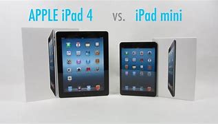 Image result for iPad Mini Compared to iPad
