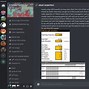Image result for Hottest Discord Banners