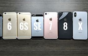 Image result for iPhone 5 6 7 8