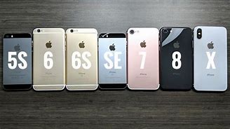 Image result for Size 7 vs iPhone 5S