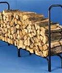 Image result for Cutting Wood On Back
