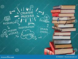 Image result for Beautiful Books