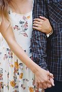 Image result for Hand Holding Arm