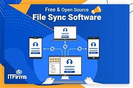 Image result for File Sync