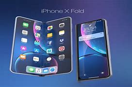 Image result for iPhone Fold Types