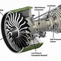 Image result for Turbocharger of Ship Main Engine