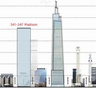 Image result for 500 Meter Building
