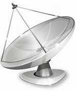 Image result for Old TV Antenna PNG