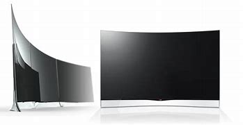 Image result for Types of OLED