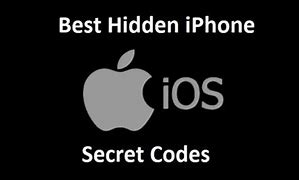 Image result for iPhone 6 Digit Code