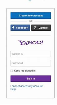 Image result for Yahoo! Mail Login Password