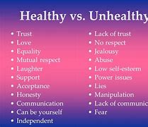 Image result for Healthy vs Unhealthy Relationships Sharp