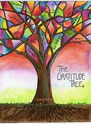 Image result for Gratitude Art Therapy