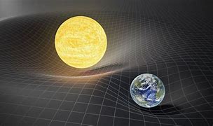 Image result for Gravity in Space