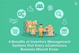 Image result for Inventory Management in Retail System