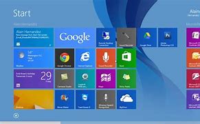 Image result for Windows 8 Tutorial