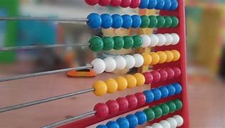 Image result for Abacus Machine