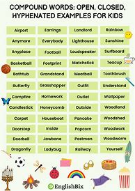 Image result for Compound Words with Prefixes