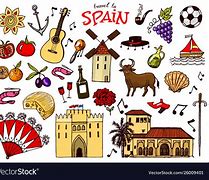 Image result for Spanish Language Symbols