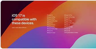 Image result for New Apple Products Wwdc23