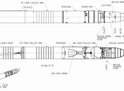 Image result for Falcon 9 Schematic
