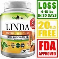 Image result for Fat Loss Supplements