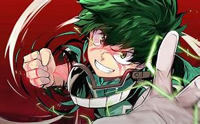 Image result for Wallpaper of Anime