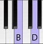 Image result for A G Chord Piano