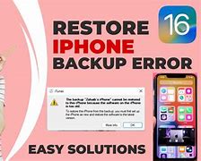 Image result for iPhone Restore Error