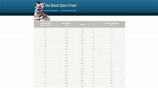 Image result for Ski Boot Mondo Size Chart