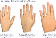 Image result for Size 6 Ring Finger