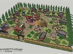 Image result for Small Community