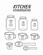 Image result for Kitchen Conversion Chart Clip Art
