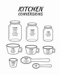 Image result for Kitchen Measuring Worksheets