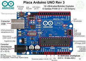 Image result for Arduino Uno R3