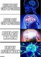 Image result for Funny Work Coffee Meme